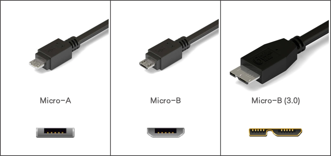 USB Micro A and USB Micro B