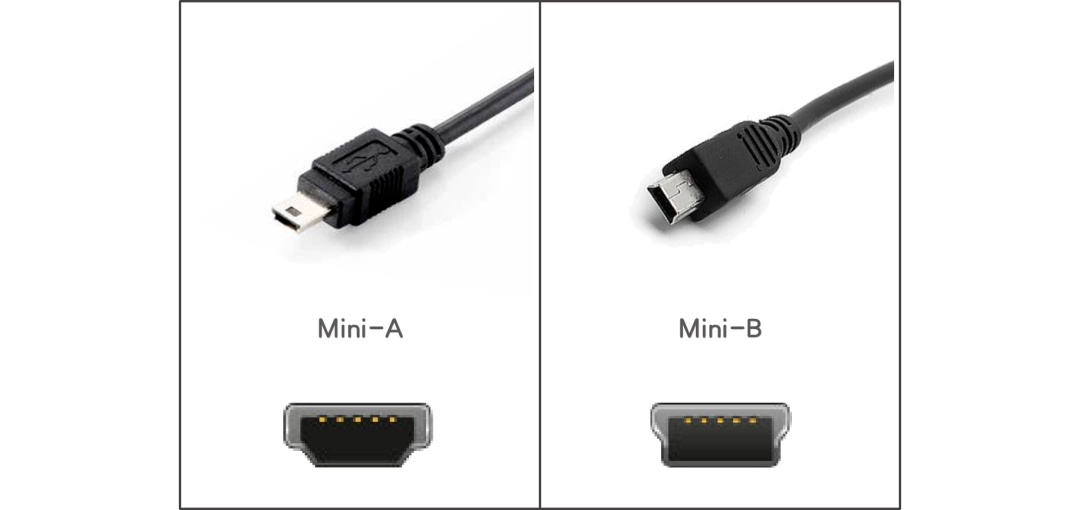 USB Mini A and USB Mini B